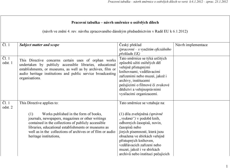 1 This Directive concerns certain uses of orphan works undertaken by publicly accessible libraries, educational establishments, or museums, as well as by archives, film or audio heritage institutions