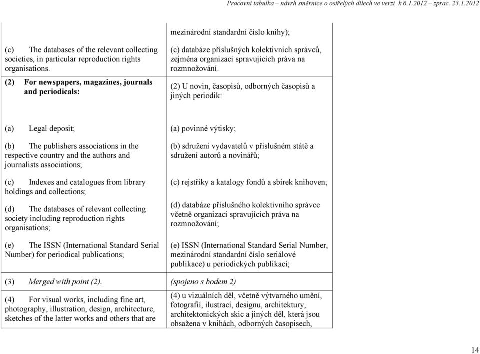 (2) U novin, časopisů, odborných časopisů a jiných periodik: (a) Legal deposit; (a) povinné výtisky; (b) The publishers associations in the respective country and the authors and journalists