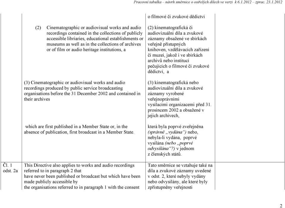 archives or of film or audio heritage institutions, a (3) Cinematographic or audiovisual works and audio recordings produced by public service broadcasting organisations before the 31 December 2002