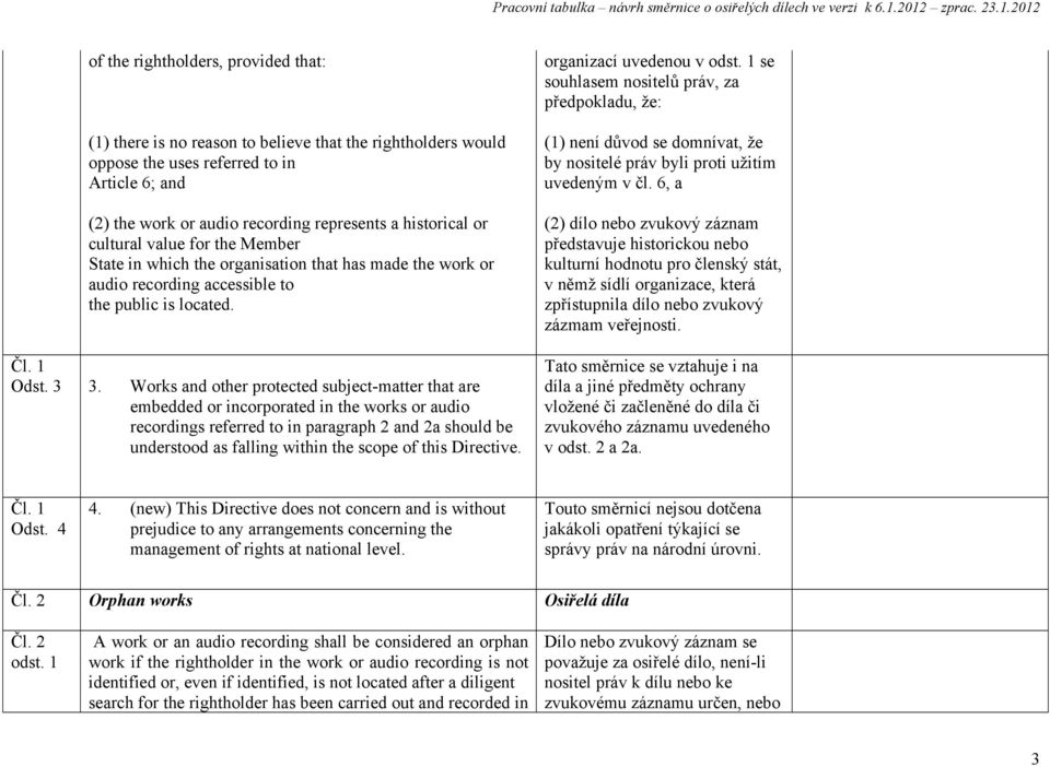 Works and other protected subject-matter that are embedded or incorporated in the works or audio recordings referred to in paragraph 2 and 2a should be understood as falling within the scope of this