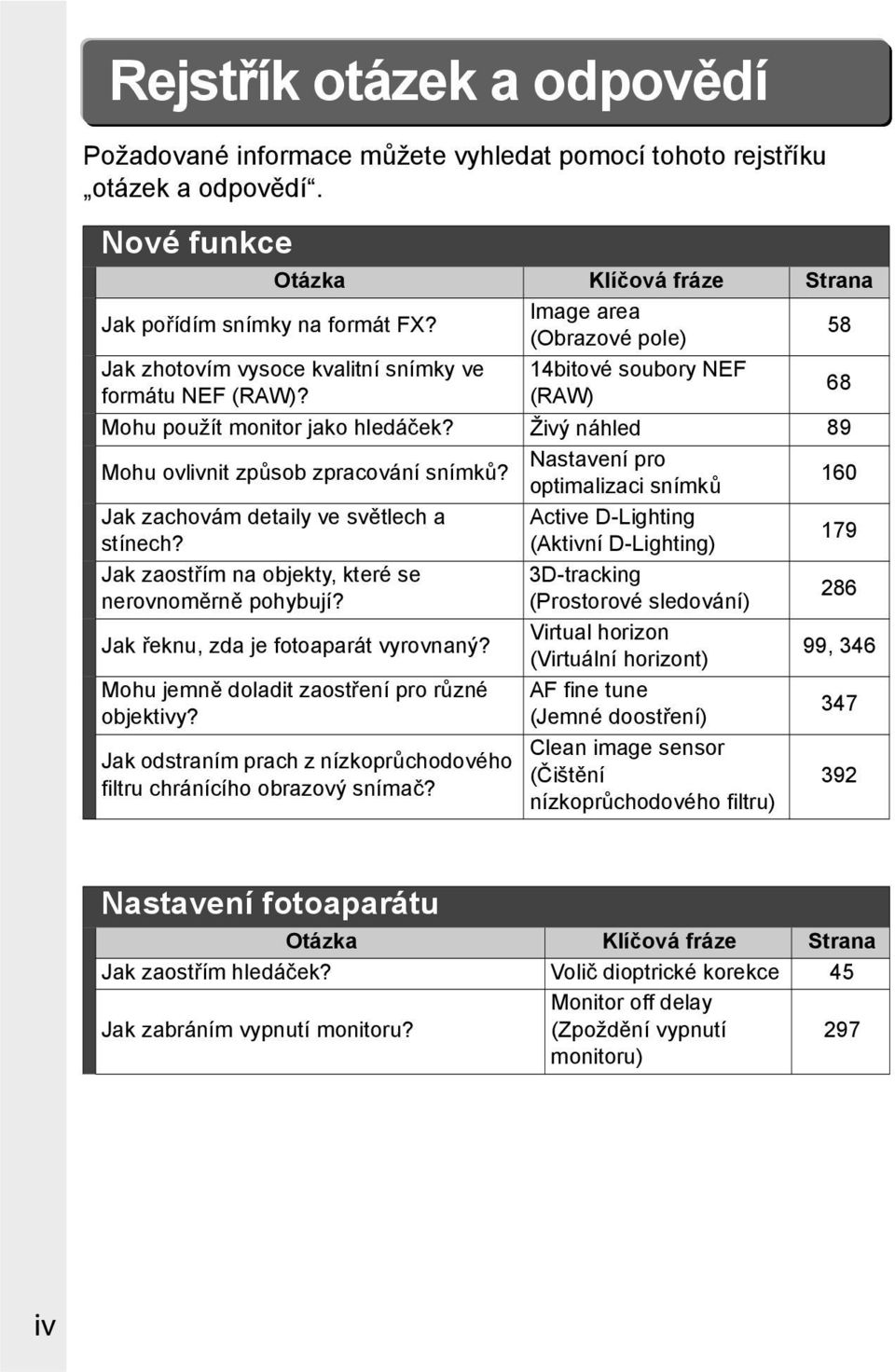 Živý náhled 89 Mohu ovlivnit způsob zpracování snímků? Nastavení pro optimalizaci snímků 160 Jak zachovám detaily ve světlech a stínech? Jak zaostřím na objekty, které se nerovnoměrně pohybují?