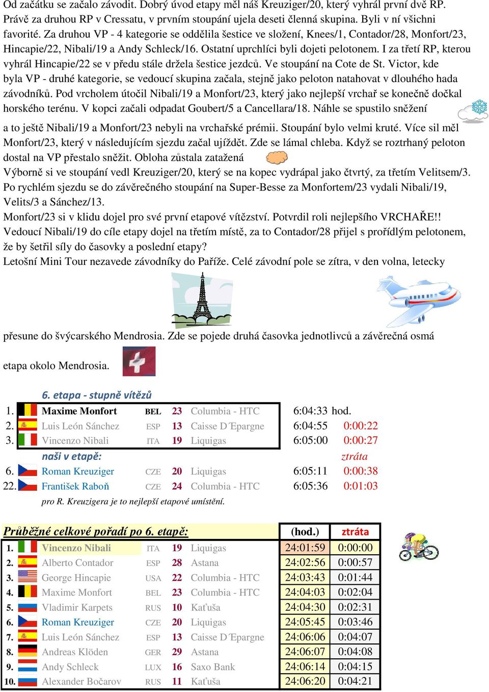 Ostatní uprchlíci byli dojeti pelotonem. I za třetí RP, kterou vyhrál Hincapie/22 se v předu stále držela šestice jezdců. Ve stoupání na Cote de St.