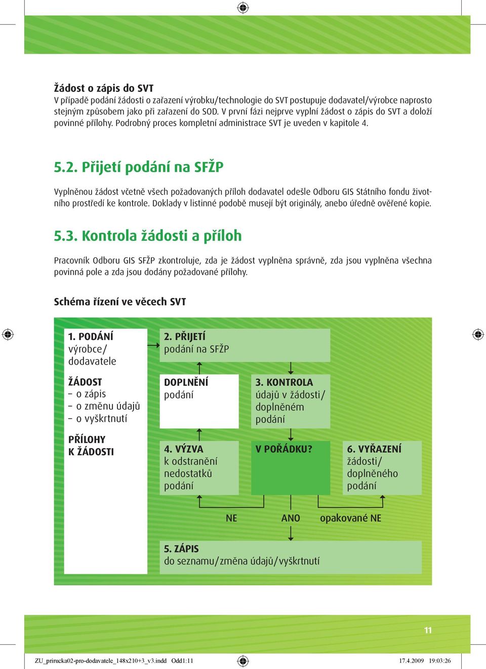 Přijetí podání na SFŽP Vyplněnou žádost včetně všech požadovaných příloh dodavatel odešle Odboru GIS Státního fondu životního prostředí ke kontrole.