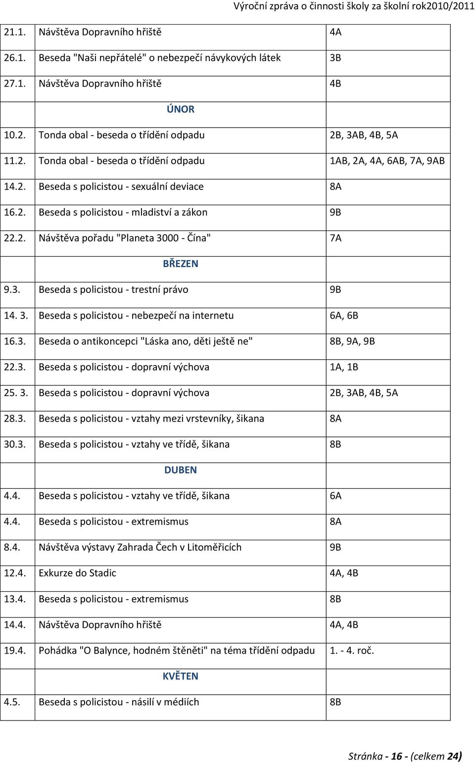 3. Beseda s policistou - trestní právo 9B 14. 3. Beseda s policistou - nebezpečí na internetu 6A, 6B 16.3. Beseda o antikoncepci "Láska ano, děti ještě ne" 8B, 9A, 9B 22.3. Beseda s policistou - dopravní výchova 1A, 1B 25.