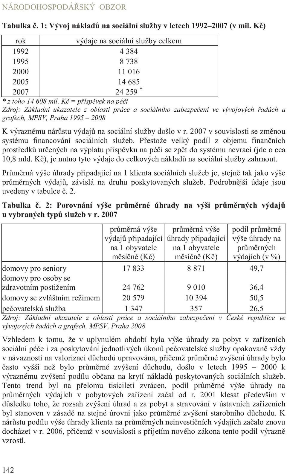 K = p ísp vek na pé i Zdroj: Základní ukazatele z oblasti práce a sociálního zabezpe ení ve vývojových adách a grafech, MPSV, Praha 1995 2008 K výraznému nár stu výdaj na sociální služby došlo v r.