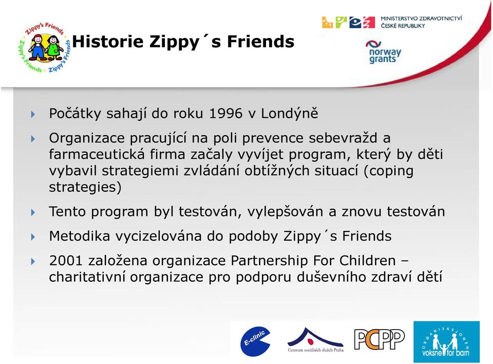 strategies) Tento program byl testován, vylepšován a znovu testován Metodika vycizelována do podoby Zippy s