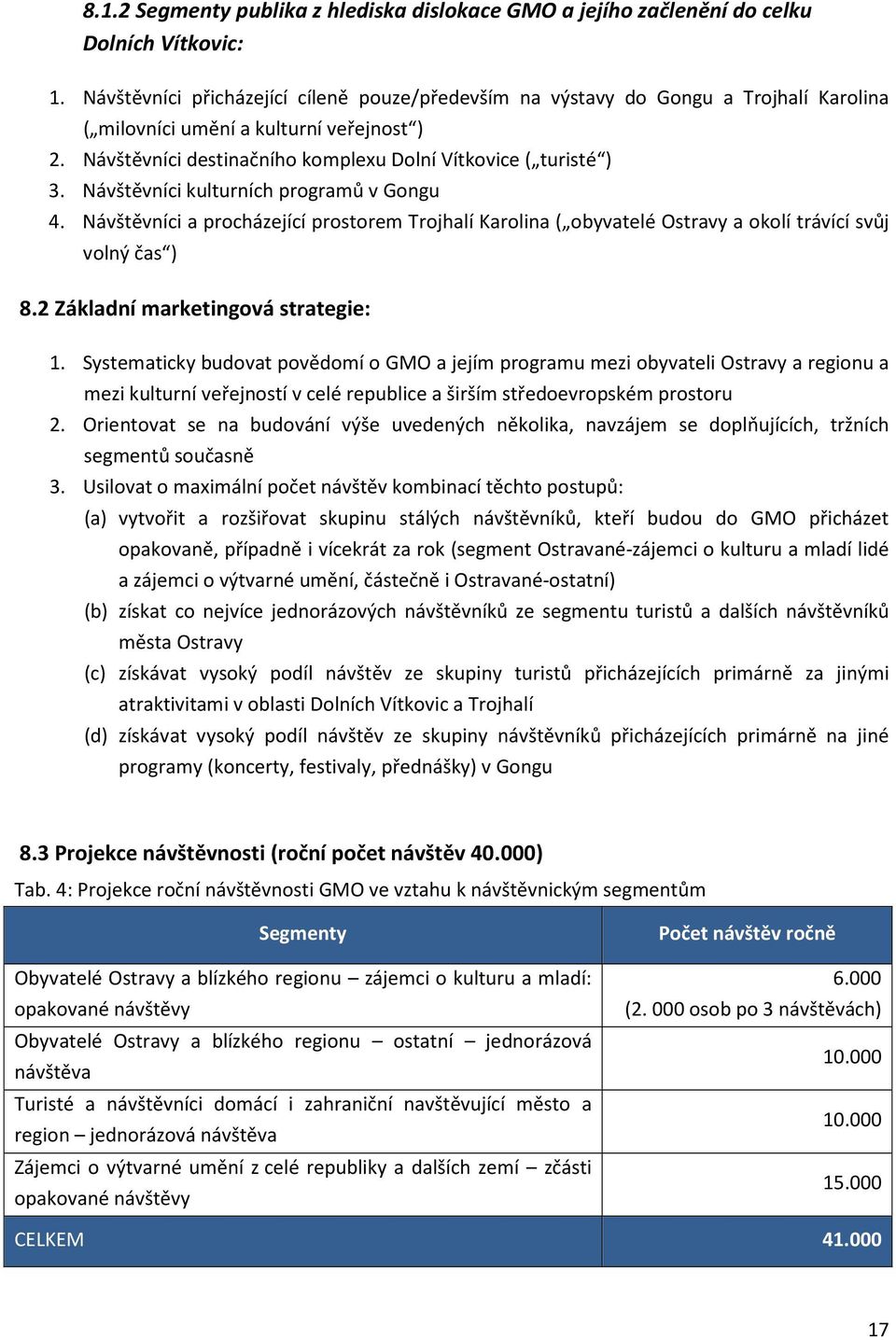 Návštěvníci kulturních programů v Gongu 4. Návštěvníci a procházející prostorem Trojhalí Karolina ( obyvatelé Ostravy a okolí trávící svůj volný čas ) 8.2 Základní marketingová strategie: 1.