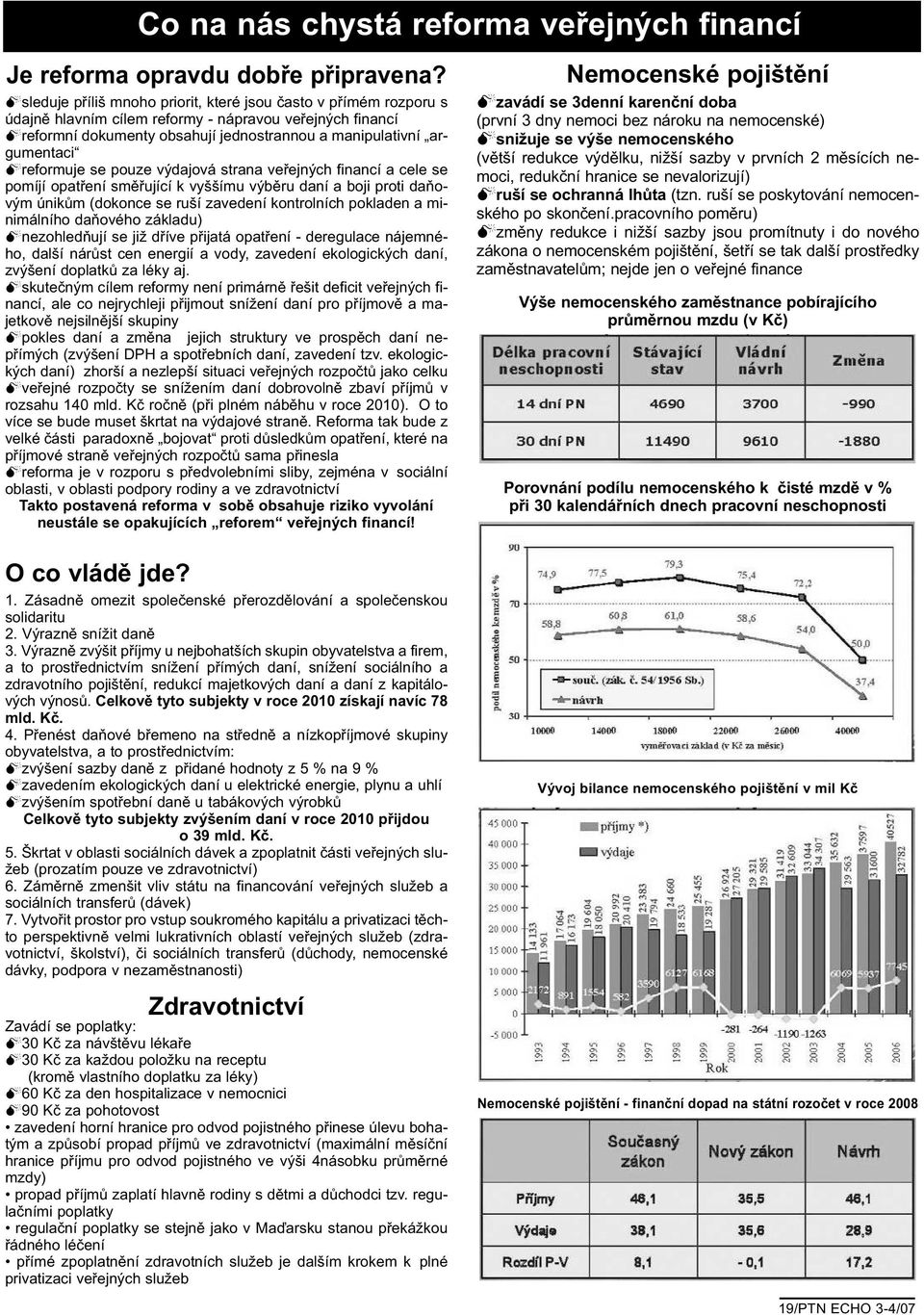 reformuje se pouze výdajová strana veřejných financí a cele se pomíjí opatření směřující k vyššímu výběru daní a boji proti daňovým únikům (dokonce se ruší zavedení kontrolních pokladen a minimálního