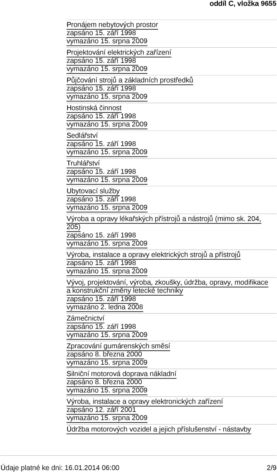 204, 205) Výroba, instalace a opravy elektrických strojů a přístrojů Vývoj, projektování, výroba, zkoušky, údržba, opravy, modifikace a konstrukční změny letecké