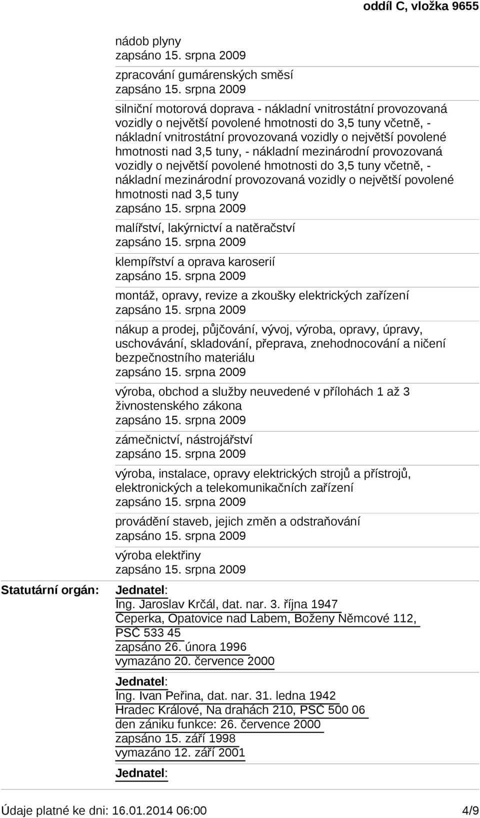 povolené hmotnosti nad 3,5 tuny malířství, lakýrnictví a natěračství klempířství a oprava karoserií montáž, opravy, revize a zkoušky elektrických zařízení nákup a prodej, půjčování, vývoj, výroba,