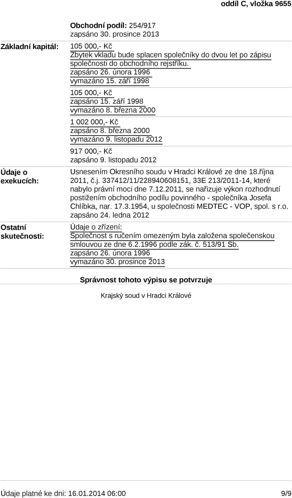 11/228940608151, 33E 213/2011-14, které nabylo právní moci dne 7.12.2011, se nařizuje výkon rozhodnutí postižením obchodního podílu povinného - společníka Josefa Chlíbka, nar. 17.3.1954, u společnosti MEDTEC - VOP, spol.