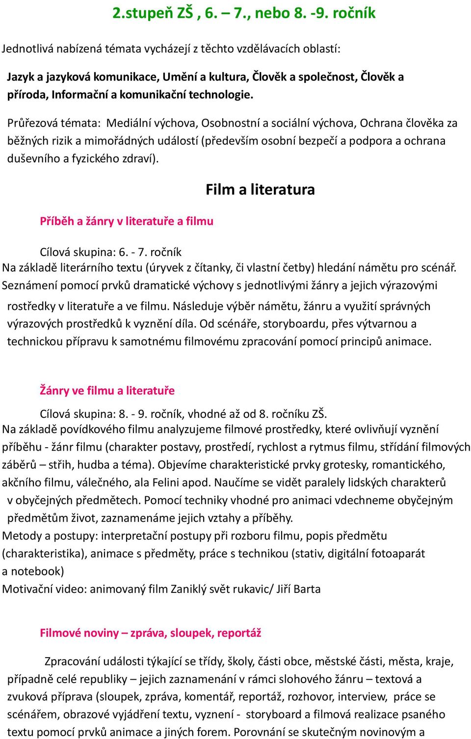 Průřezová témata: Mediální výchova, Osobnostní a sociální výchova, Ochrana člověka za běžných rizik a mimořádných událostí (především osobní bezpečí a podpora a ochrana duševního a fyzického zdraví).