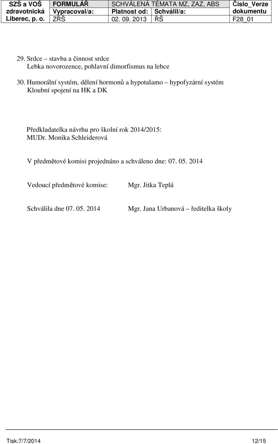 návrhu pro školní rok 2014/2015: MUDr. Monika Schleiderová V předmětové komisi projednáno a schváleno dne: 07.