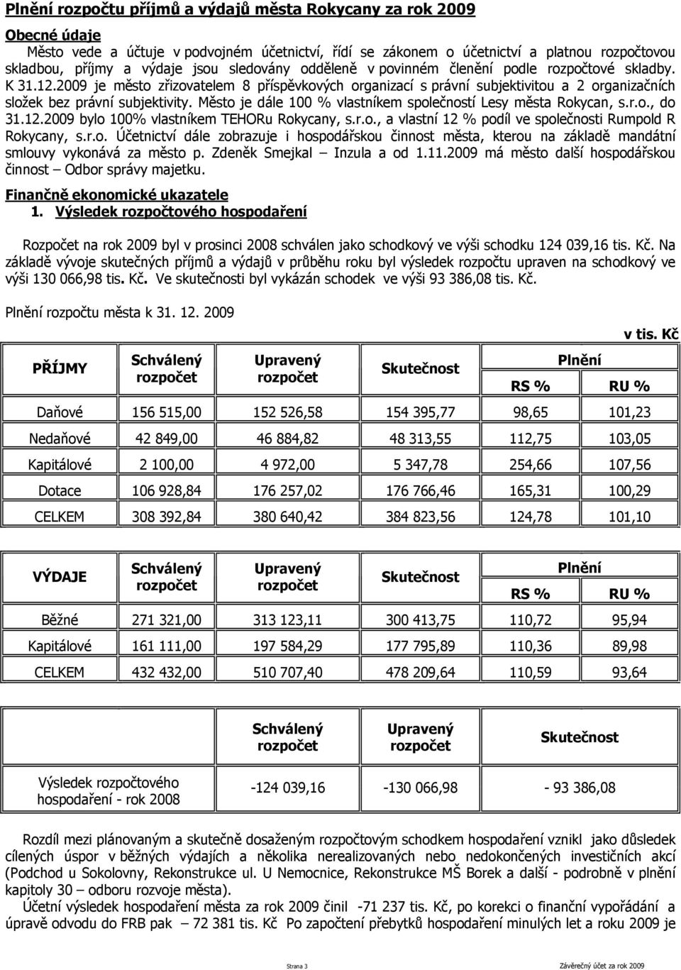 Město je dále 100 % vlastníkem společností Lesy města Rokycan, s.r.o., do 31.12.2009 bylo 100% vlastníkem TEHORu Rokycany, s.r.o., a vlastní 12 % podíl ve společnosti Rumpold R Rokycany, s.r.o. Účetnictví dále zobrazuje i hospodářskou činnost města, kterou na základě mandátní smlouvy vykonává za město p.