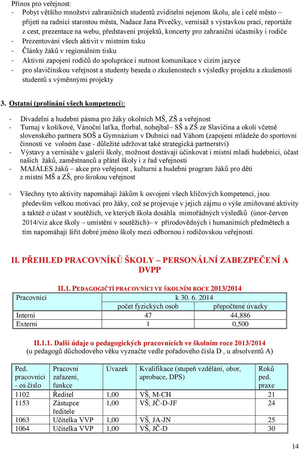 zapojení rodičů do spolupráce i nutnost komunikace v cizím jazyce - pro slavičínskou veřejnost a studenty beseda o zkušenostech s výsledky projektu a zkušenosti studentů s výměnnými projekty 3.