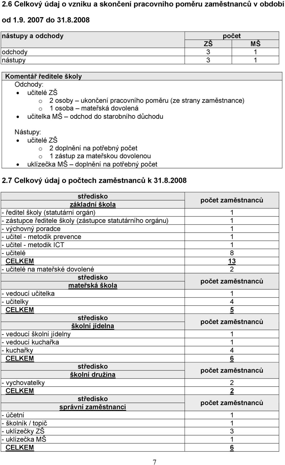 učitelka MŠ odchod do starobního důchodu Nástupy: učitelé ZŠ o 2 doplnění na potřebný počet o 1 zástup za mateřskou dovolenou uklízečka MŠ doplnění na potřebný počet 2.