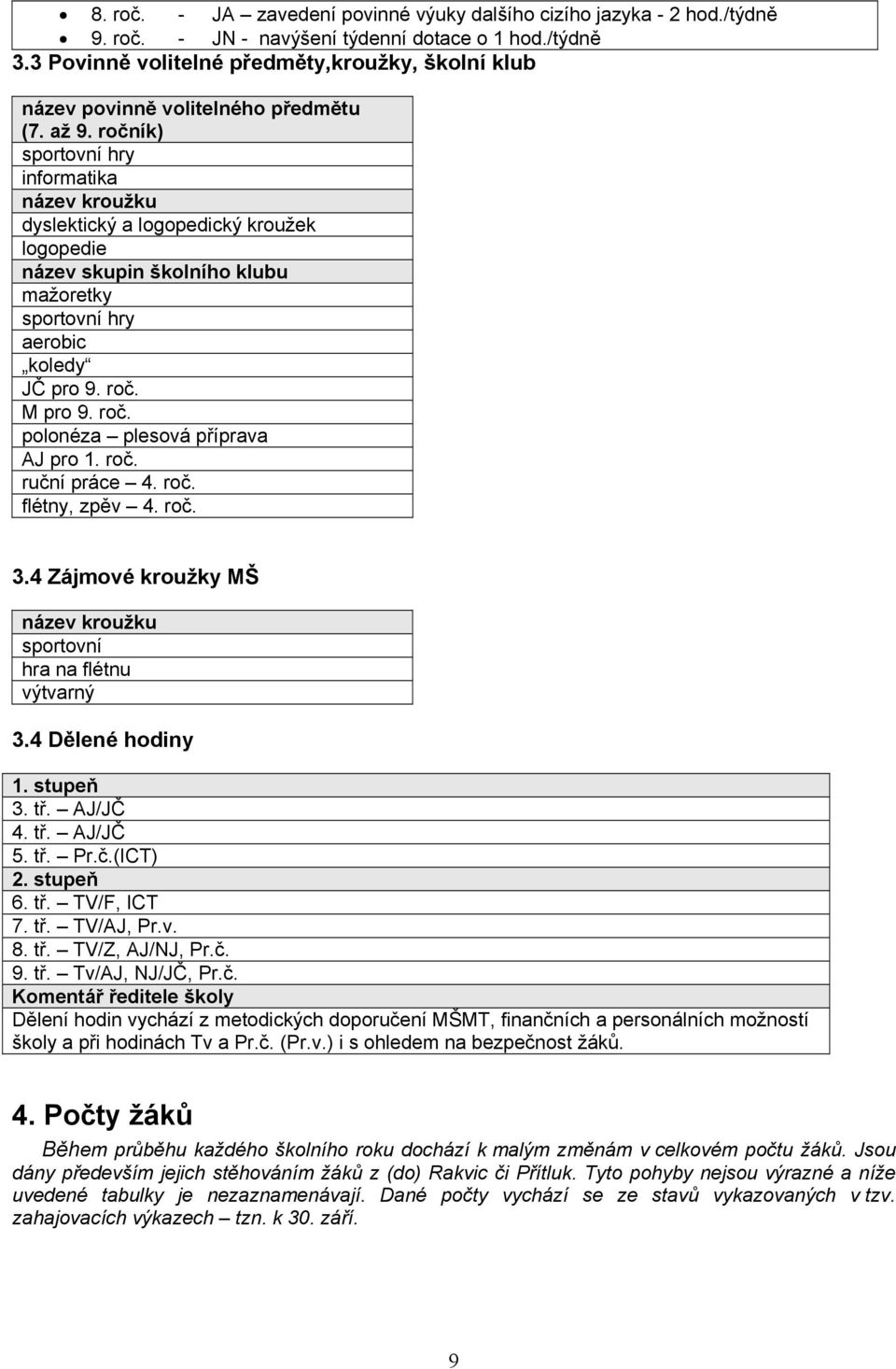 ročník) sportovní hry informatika název kroužku dyslektický a logopedický kroužek logopedie název skupin školního klubu mažoretky sportovní hry aerobic koledy JČ pro 9. roč.