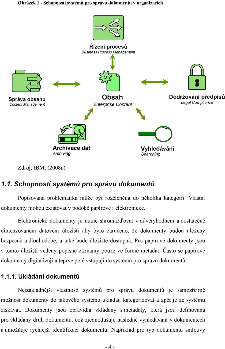 Elektronické dokumenty je nutné shromažďovat v důvěryhodném a dostatečně dimenzovaném datovém úložišti aby bylo zaručeno, že dokumenty budou uloženy bezpečně a dlouhodobě, a také bude úložiště