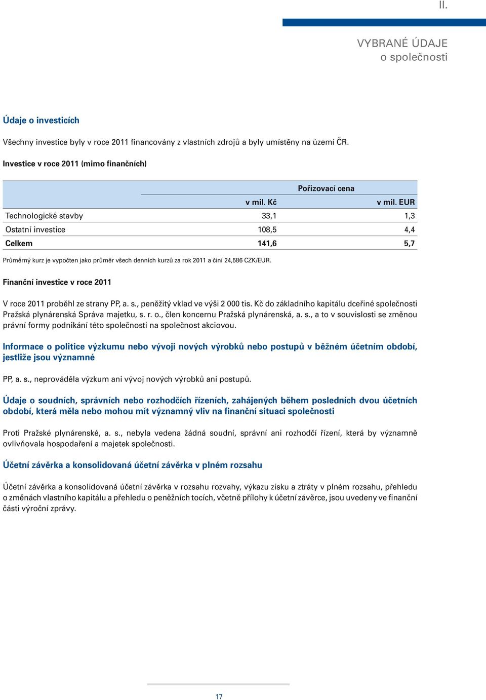 EUR Technologické stavby 33,1 1,3 Ostatní investice 108,5 4,4 Celkem 141,6 5,7 Průměrný kurz je vypočten jako průměr všech denních kurzů za rok 2011 a činí 24,586 CZK/EUR.