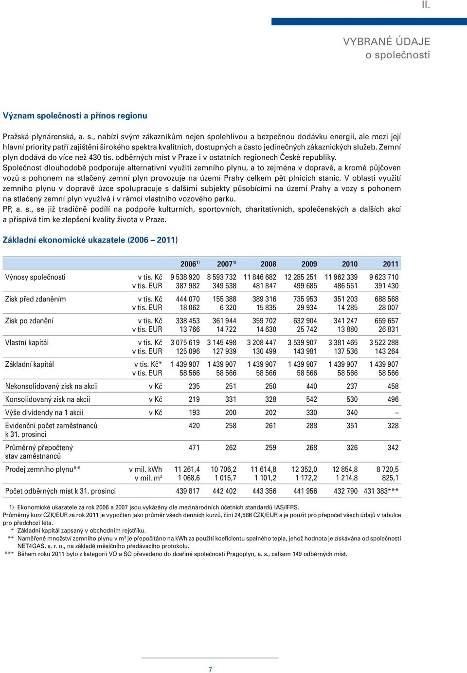 olečnosti a přínos regionu Pražská plynárenská, a. s.