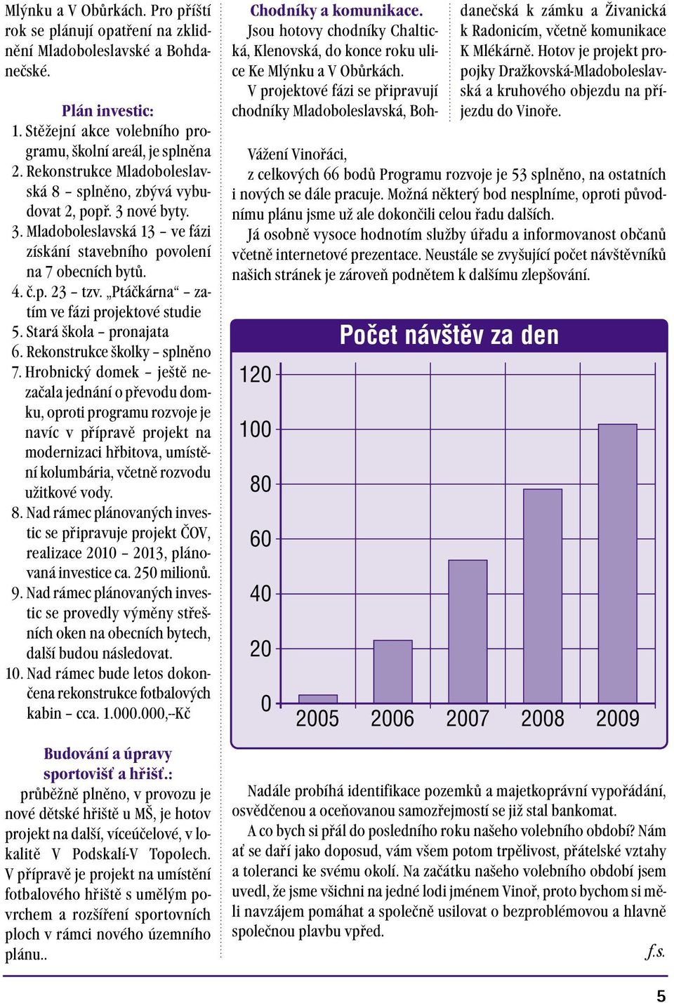 Ptáčkárna zatím ve fázi projektové studie 5. Stará škola pronajata 6. Rekonstrukce školky splněno 7.