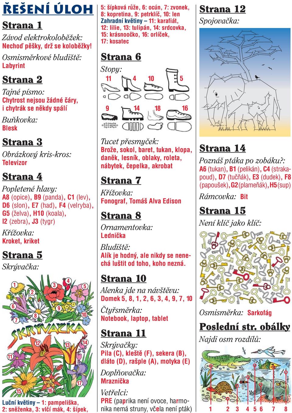 (opice), B9 (panda), C1 (lev), D6 (slon), E7 (had), F4 (velryba), G5 (želva), H10 (koala), I2 (zebra), J3 (tygr) Křížovka: Kroket, kriket Strana 5 Skrývačka: 11 6 1 7 2 8 12 13 15 16 Luční květiny 1: