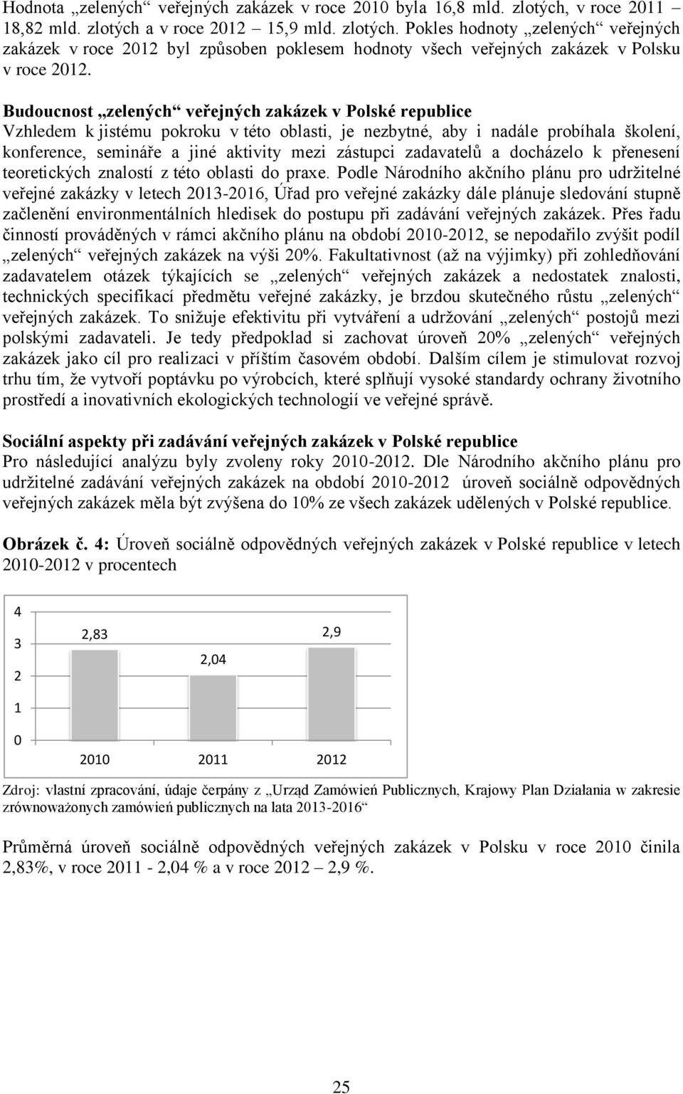 zadavatelů a docházelo k přenesení teoretických znalostí z této oblasti do praxe.