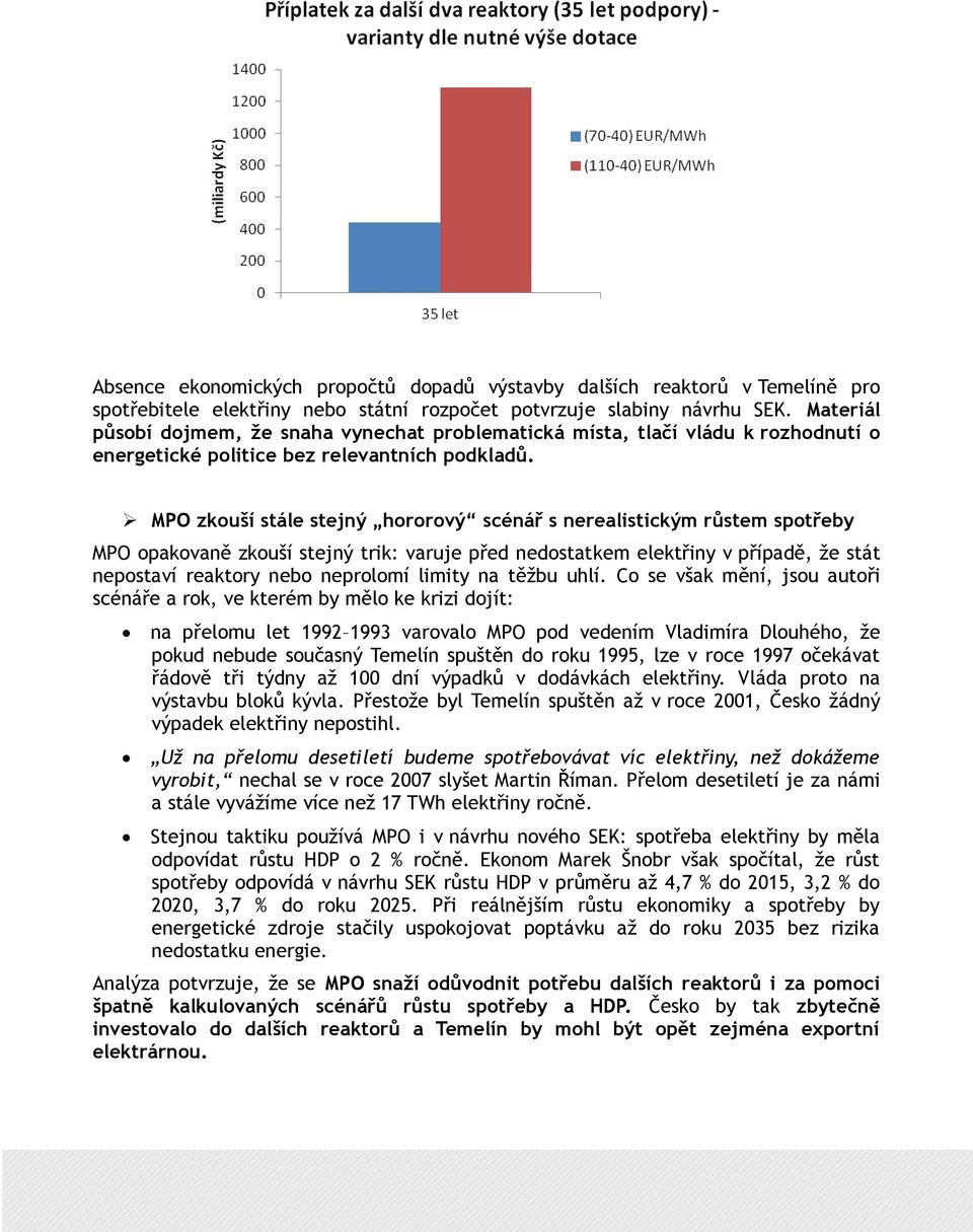 MPO zkouší stále stejný hororový scénář s nerealistickým růstem spotřeby MPO opakovaně zkouší stejný trik: varuje před nedostatkem elektřiny v případě, že stát nepostaví reaktory nebo neprolomí