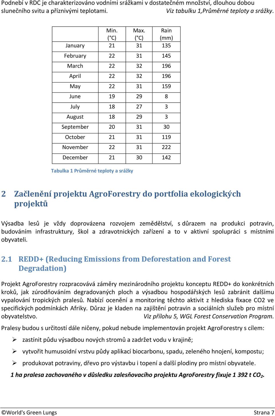 December 21 30 142 Tabulka 1 Průměrné teploty a srážky 2 Začlenění projektu AgroForestry do portfolia ekologických projektů Výsadba lesů je vždy doprovázena rozvojem zemědělství, s důrazem na