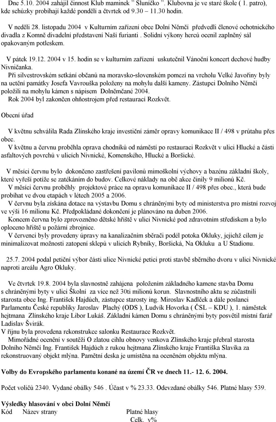 V pátek 19.12. 2004 v 15. hodin se v kulturním zařízení uskutečnil Vánoční koncert dechové hudby Nivničanka.