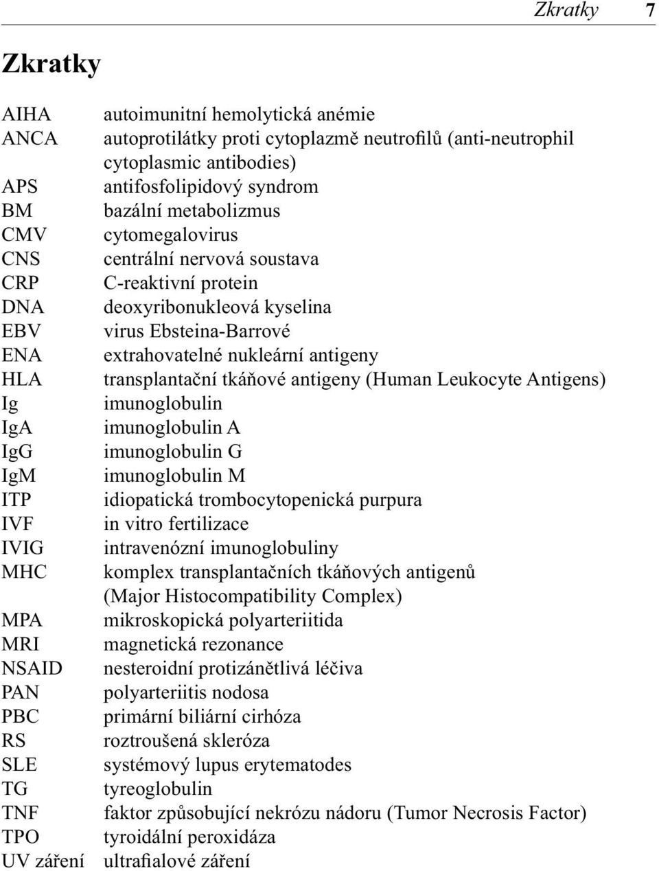 antigeny (Human Leukocyte Antigens) Ig imunoglobulin IgA imunoglobulin A IgG imunoglobulin G IgM imunoglobulin M ITP idiopatická trombocytopenická purpura IVF in vitro fertilizace IVIG intravenózní