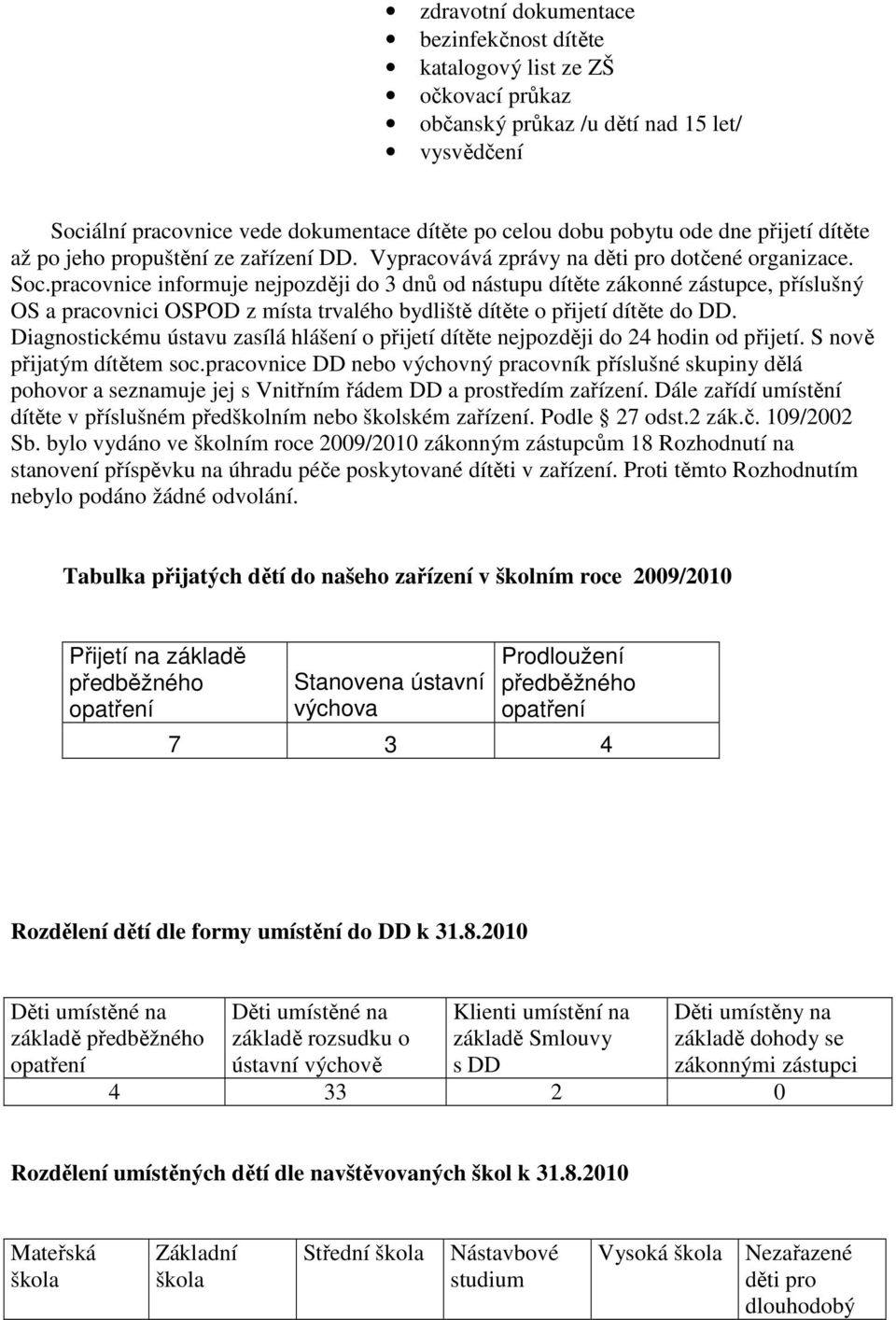 pracovnice informuje nejpozději do 3 dnů od nástupu dítěte zákonné zástupce, příslušný OS a pracovnici OSPOD z místa trvalého bydliště dítěte o přijetí dítěte do DD.