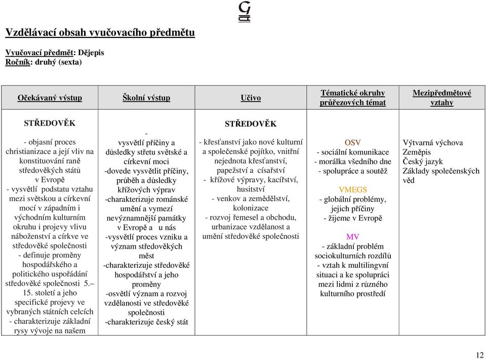 proměny hospodářského a politického uspořádání středověké společnosti 5. 15.