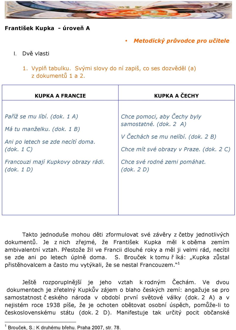 (dok. 2 A) V Čechách se mu nelíbí. (dok. 2 B) Chce mít své obrazy v Praze. (dok. 2 C) Chce své rodné zemi pomáhat. (dok. 2 D) Takto jednoduše mohou děti zformulovat své závěry z četby jednotlivých dokumentů.