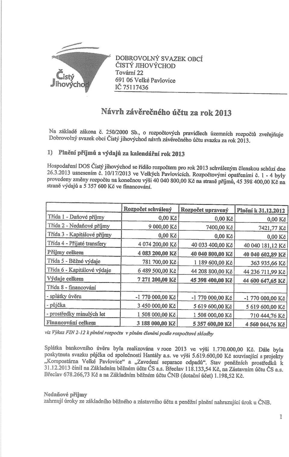 1) Plnění příjmů a výdajů za kalendářní rok 2013 Hospodaření DOS Čtý jihovýchod se řídilo rozpočtem pro rok 2013 schváleným členskou schůzi dne 263.2013 usnesením Č. 10/17/2013 ve Velkých Pavlovicích.