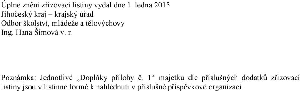 Ing. Hana Šímová v. r. Poznámka: Jednotlivé Doplňky přílohy č.