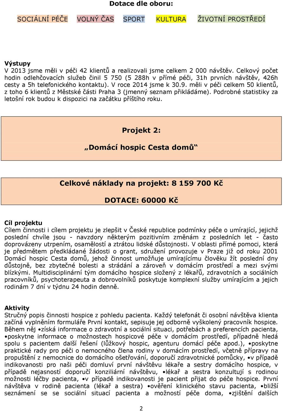 měli v péči celkem 50 klientů, z toho 6 klientů z Městské části Praha 3 (jmenný seznam přikládáme). Podrobné statistiky za letošní rok budou k dispozici na začátku příštího roku.