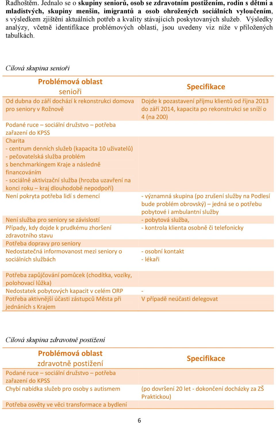 kvality stávajících poskytovaných služeb. Výsledky analýzy, včetně identifikace problémových oblastí, jsou uvedeny viz níže v přiložených tabulkách.