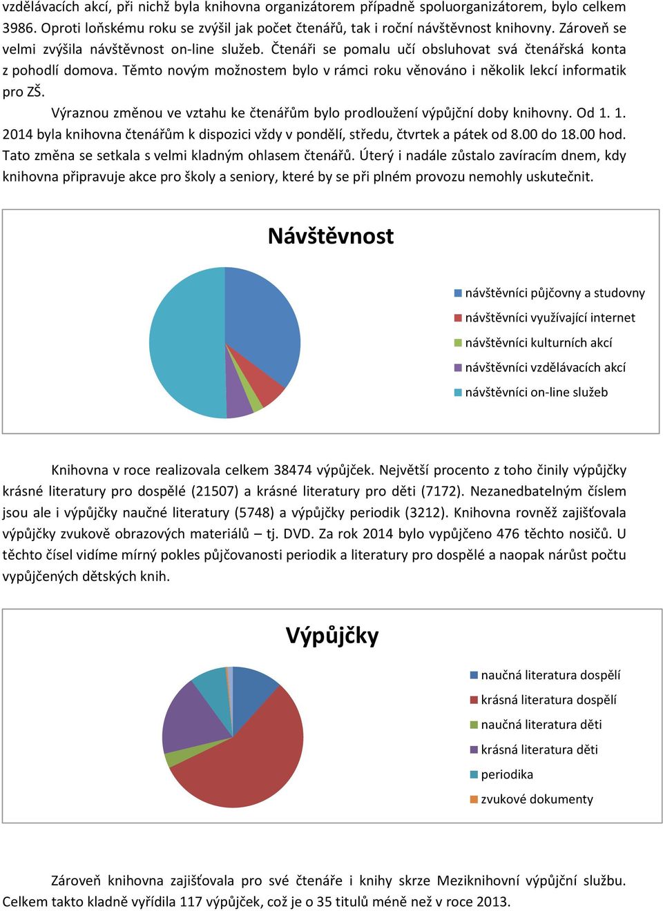 Těmto novým možnostem bylo v rámci roku věnováno i několik lekcí informatik pro ZŠ. Výraznou změnou ve vztahu ke čtenářům bylo prodloužení výpůjční doby knihovny. Od 1.