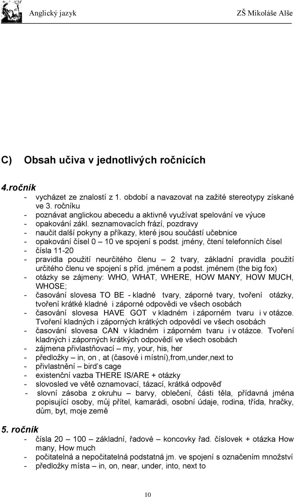 seznamovacích frází, pozdravy - naučit další pokyny a příkazy, které jsou součástí učebnice - opakování čísel 0 10 ve spojení s podst.