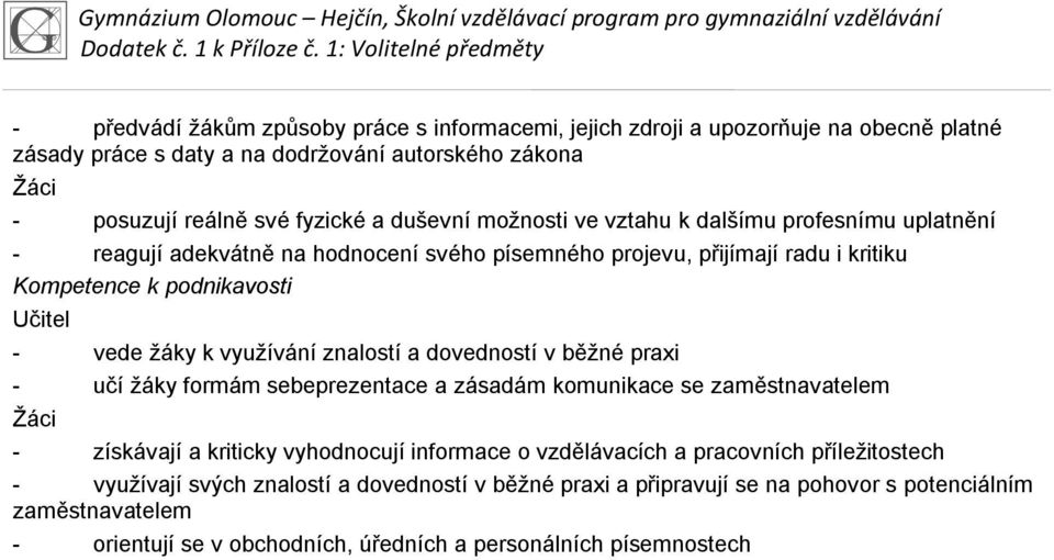 znalostí a dovedností v běžné praxi - učí žáky formám sebeprezentace a zásadám komunikace se zaměstnavatelem Žáci - získávají a kriticky vyhodnocují informace o vzdělávacích a pracovních