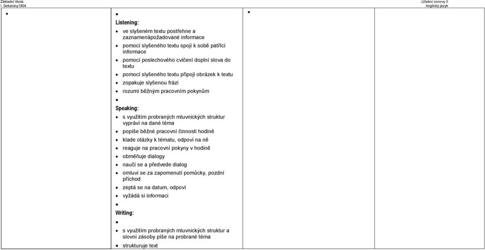 na dané téma popíše běžné pracovní činnosti hodině klade otázky k tématu, odpoví na ně reaguje na pracovní pokyny v hodině obměňuje dialogy naučí se a předvede dialog omluví se za
