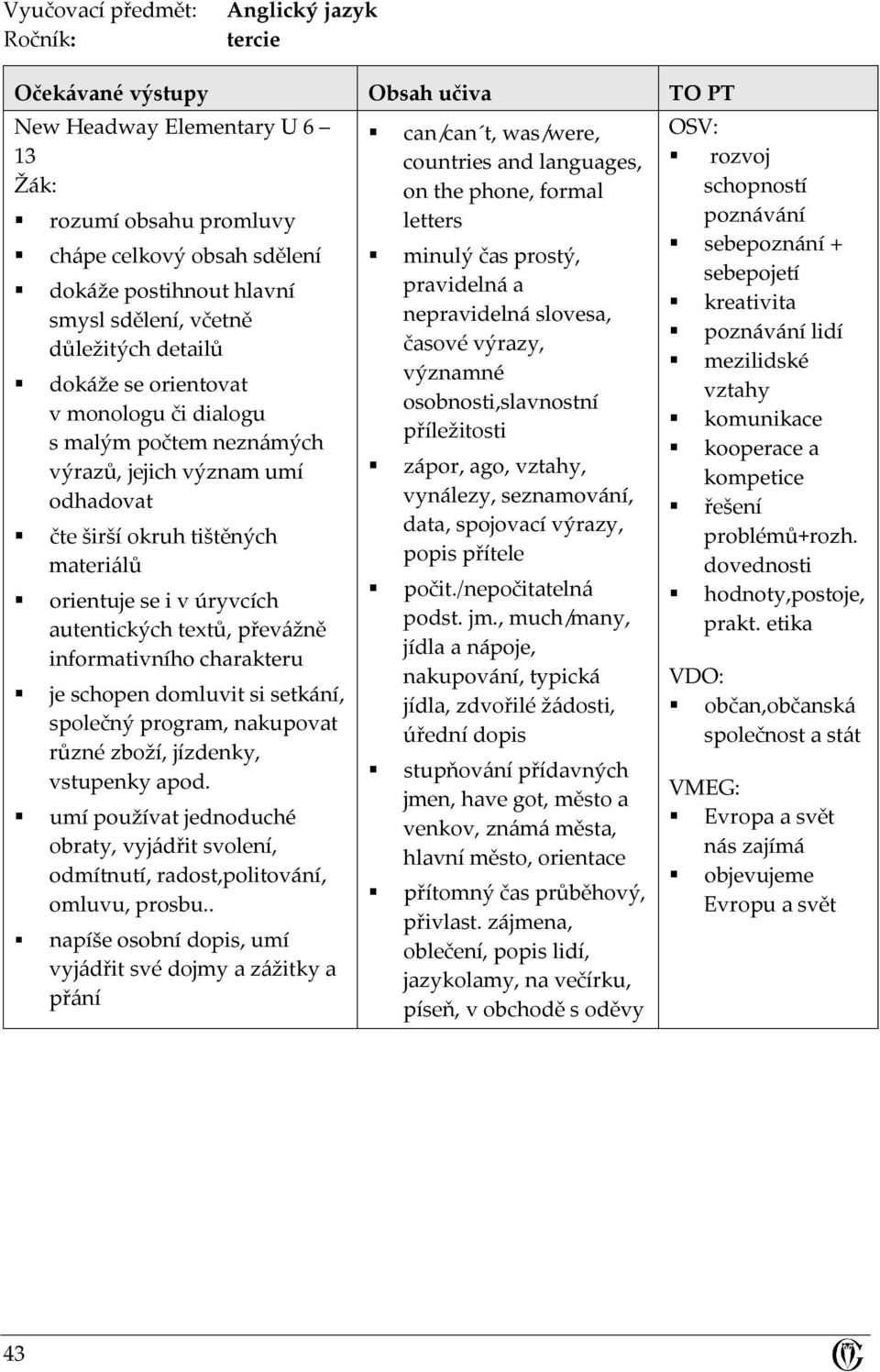 úryvcích autentických textů, převážně informativního charakteru je schopen domluvit si setkání, společný program, nakupovat různé zboží, jízdenky, vstupenky apod.