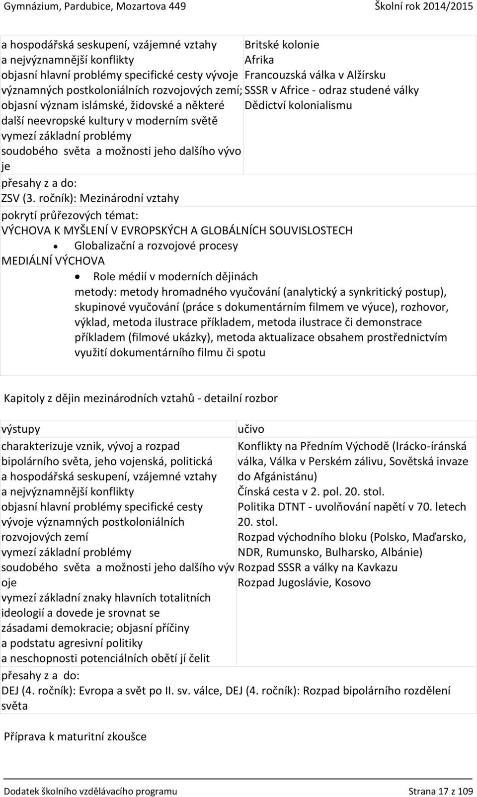 studené války Dědictví kolonialismu přesahy z a do: ZSV (3.