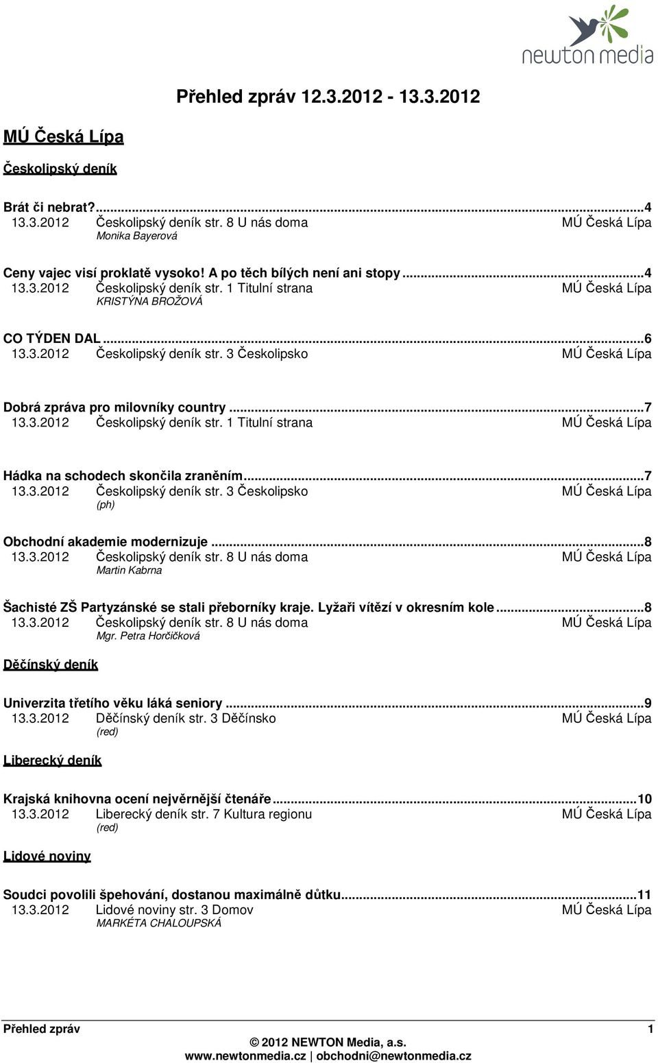 ..7 13.3.2012 Českolipský deník str. 1 Titulní strana MÚ Česká Lípa Hádka na schodech skončila zraněním...7 13.3.2012 Českolipský deník str. 3 Českolipsko MÚ Česká Lípa (ph) Obchodní akademie modernizuje.