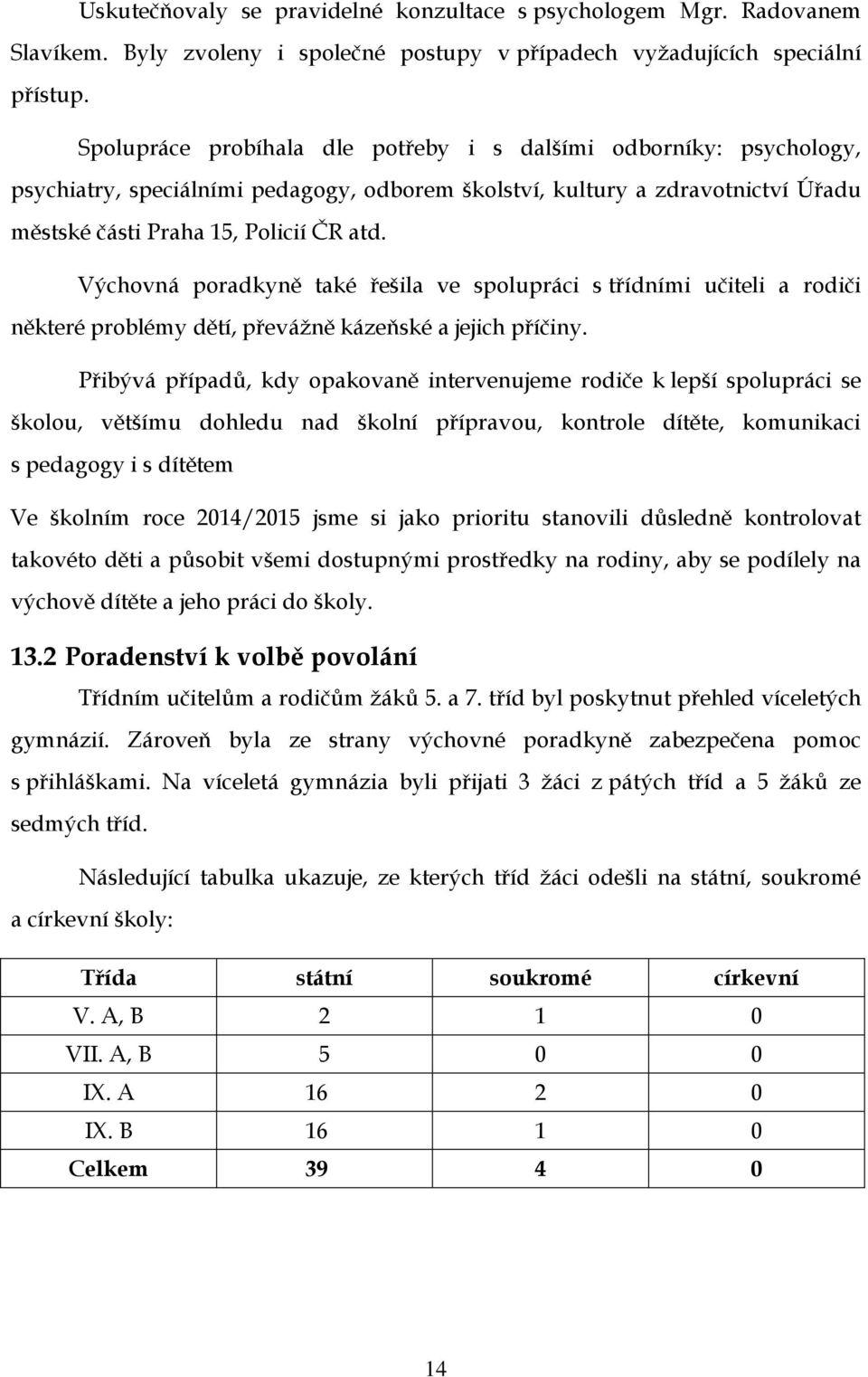 Výchovná poradkyně také řešila ve spolupráci s třídními učiteli a rodiči některé problémy dětí, převážně kázeňské a jejich příčiny.