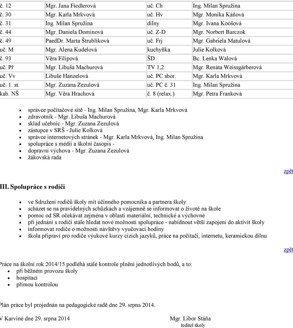 Libuša Machurová TV 1,2 Mgr. Renáta Weissgärberová č. Vv Libuše Hanzelová uč. PC sbor. Mgr. Karla Mrkvová č. 1. st. Mgr. Zuzana Zezulová uč. PC č. 31 Ing. Milan Spružina ab. NŠ Mgr. Věra Hrachová č.