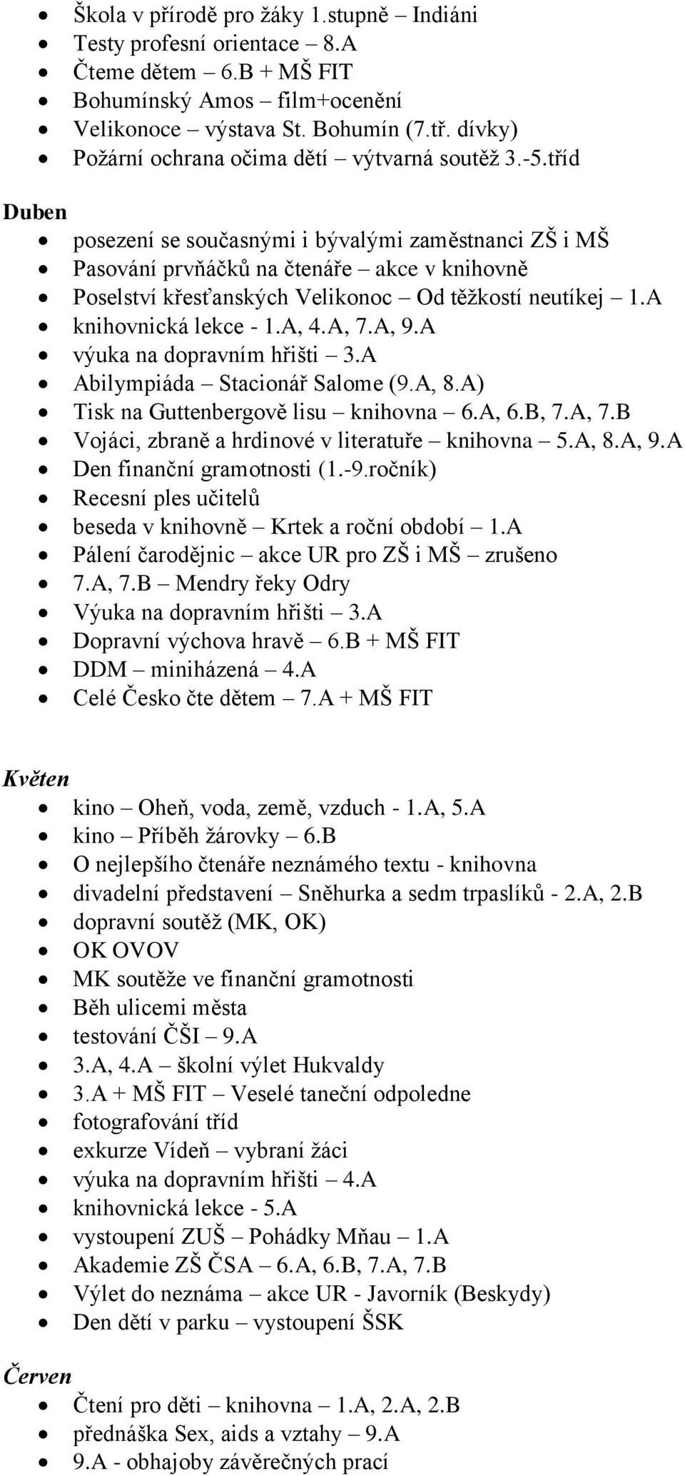 tříd Duben posezení se současnými i bývalými zaměstnanci ZŠ i MŠ Pasování prvňáčků na čtenáře akce v knihovně Poselství křesťanských Velikonoc Od těžkostí neutíkej 1.A knihovnická lekce - 1.A, 4.A, 7.