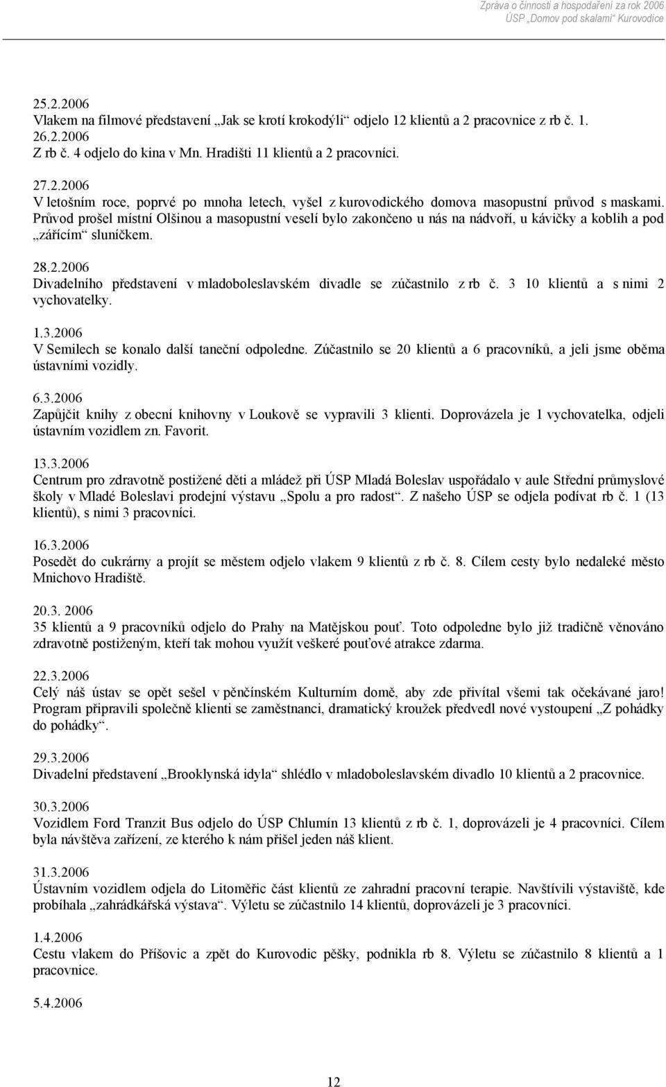 .2.2006 Divadelního představení v mladoboleslavském divadle se zúčastnilo z rb č. 3 10 klientů a s nimi 2 vychovatelky. 1.3.2006 V Semilech se konalo další taneční odpoledne.