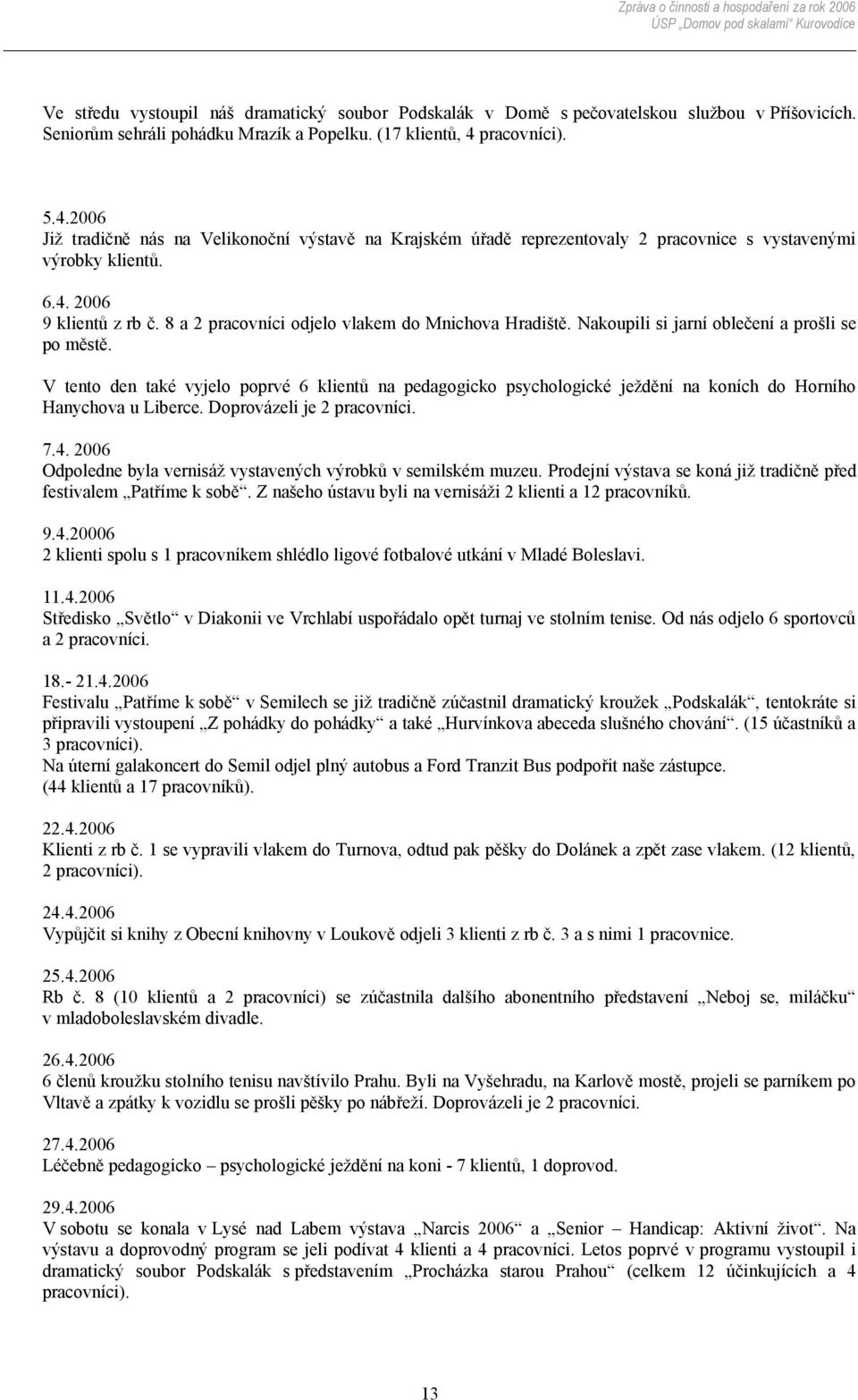 8 a 2 pracovníci odjelo vlakem do Mnichova Hradiště. Nakoupili si jarní oblečení a prošli se po městě.